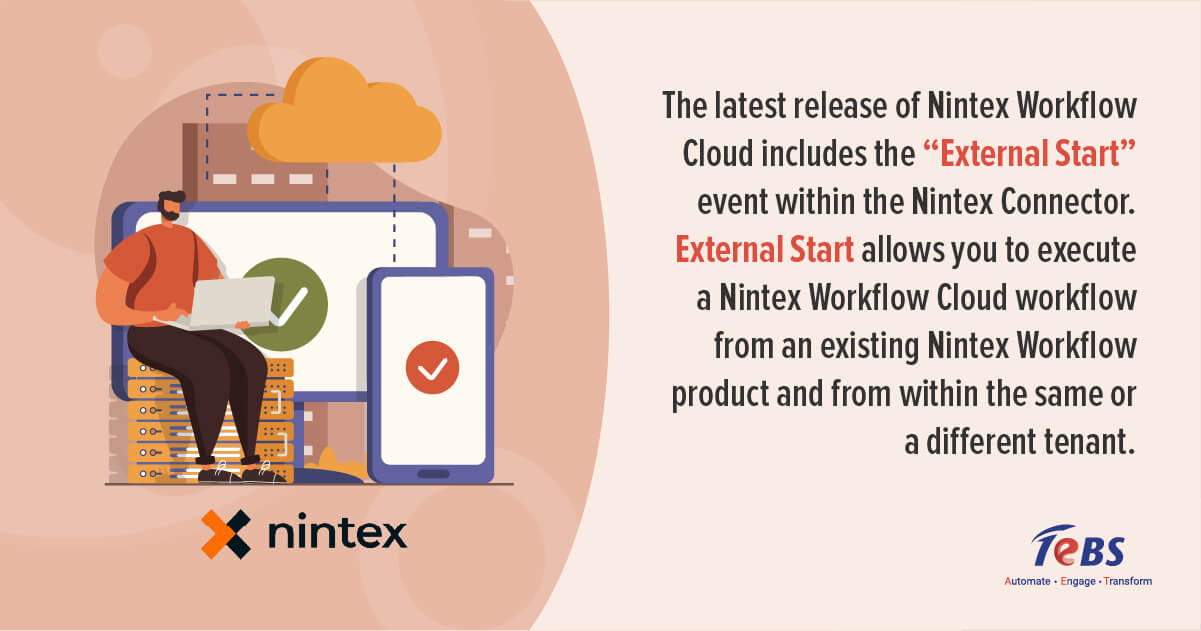 Understanding Nintex Workflow Cloud