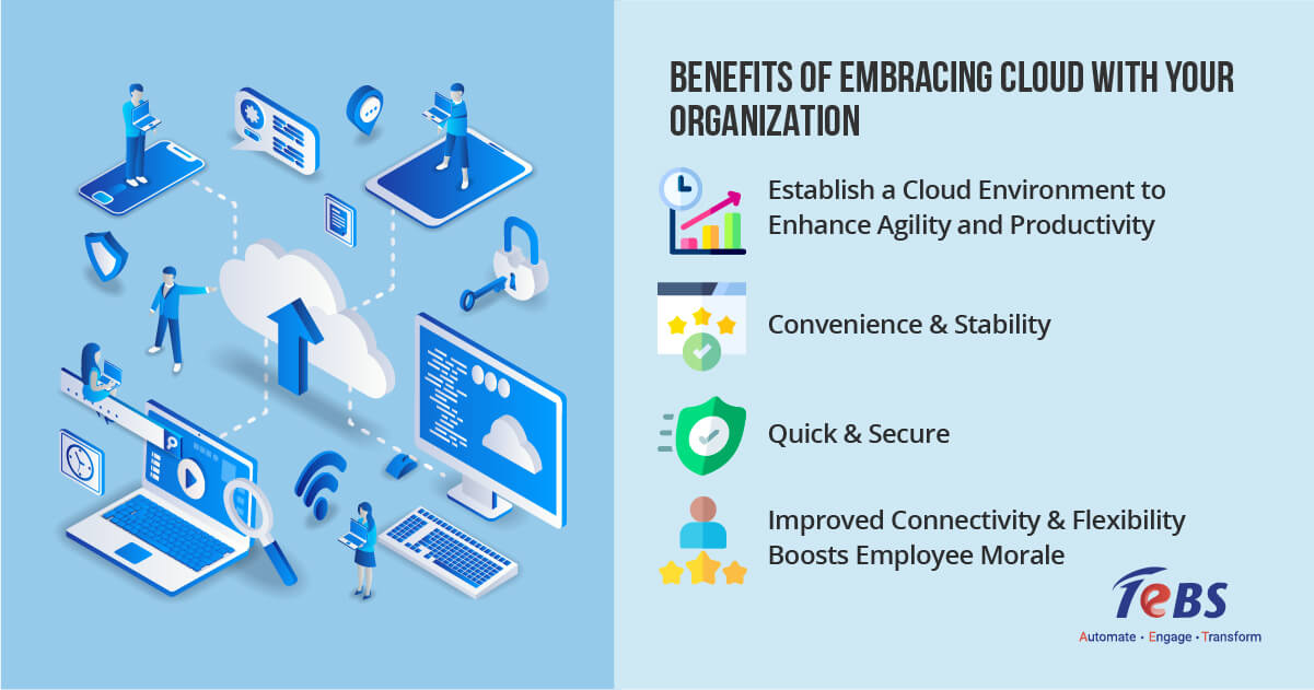 How Can Embracing the Cloud Benefit Your Organization