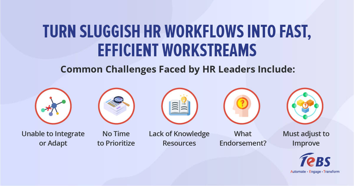 HR workflows with K2