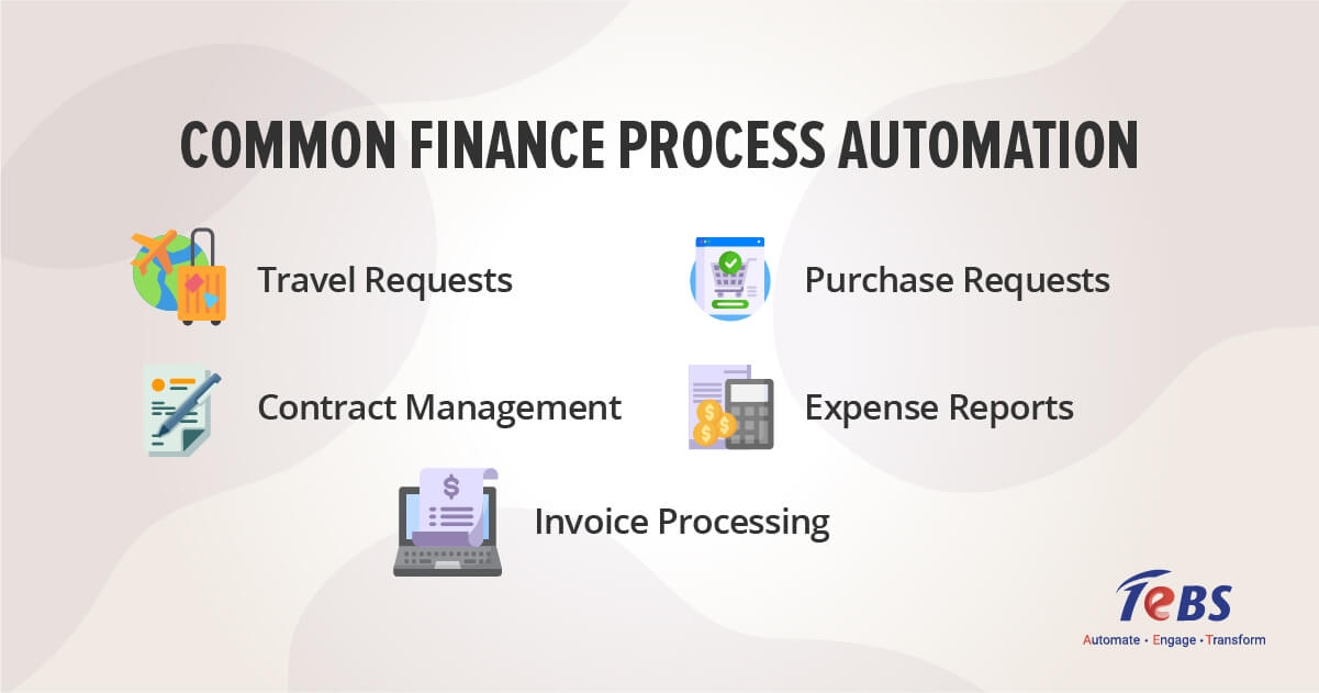 Finance Process Automation