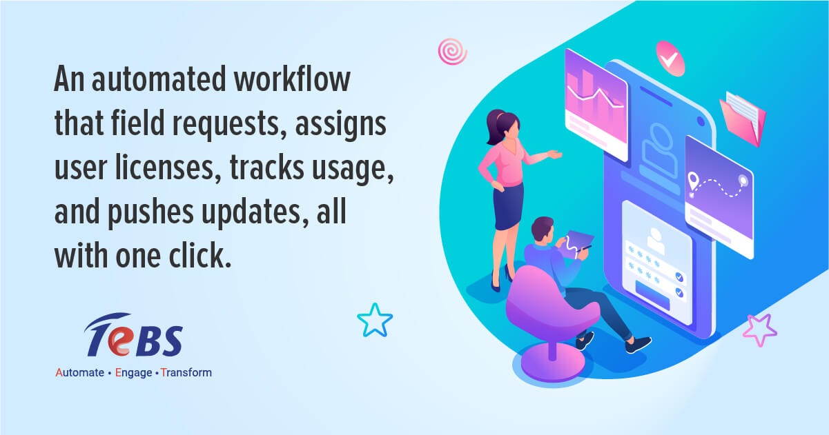 Request Workflow Automation