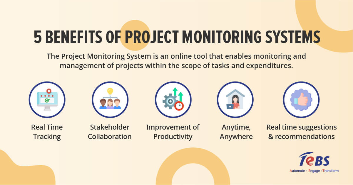 5 Benefits of Project Monitoring Systems