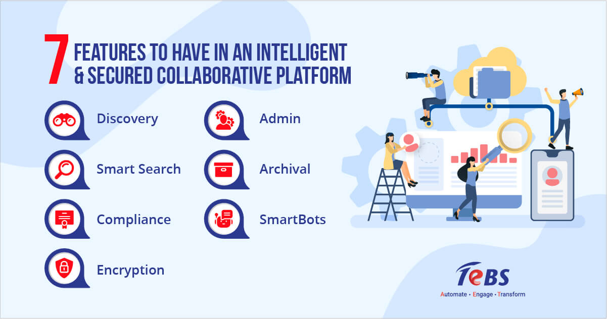 7 Features to have in an Intelligent & Secured Collaborative Platform