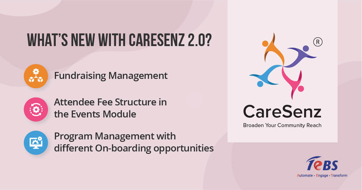What’s New With CareSenz 2.0?