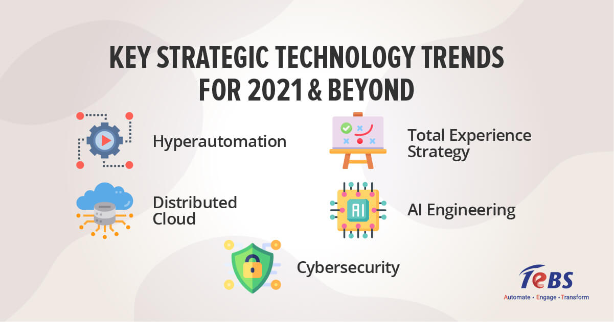 Key Strategic Technology Trends for 2021 & Beyond